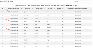 Ration Card List